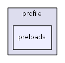 L:/0xoops/xoops-2.5.6/htdocs/modules/profile/preloads