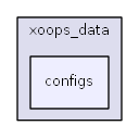 L:/0xoops/xoops-2.5.6/htdocs/xoops_data/configs