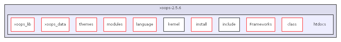 L:/0xoops/xoops-2.5.6/htdocs