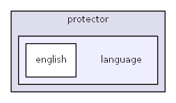 L:/0xoops/xoops-2.5.6/htdocs/xoops_lib/modules/protector/language
