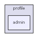 L:/0xoops/xoops-2.5.6/htdocs/modules/profile/admin