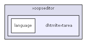 L:/0xoops/xoops-2.5.6/htdocs/class/xoopseditor/dhtmltextarea