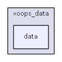 L:/0xoops/xoops-2.5.6/htdocs/xoops_data/data