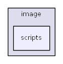 L:/0xoops/xoops-2.5.6/htdocs/class/captcha/image/scripts