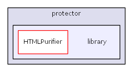 L:/0xoops/xoops-2.5.6/htdocs/xoops_lib/modules/protector/library