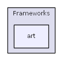 L:/0xoops/xoops-2.5.6/htdocs/Frameworks/art