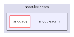 L:/0xoops/xoops-2.5.6/htdocs/Frameworks/moduleclasses/moduleadmin
