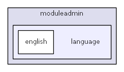 L:/0xoops/xoops-2.5.6/htdocs/Frameworks/moduleclasses/moduleadmin/language