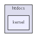 L:/0xoops/xoops-2.5.6/htdocs/kernel
