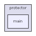 L:/0xoops/xoops-2.5.6/htdocs/xoops_lib/modules/protector/main