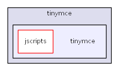 L:/0xoops/xoops-2.5.6/htdocs/class/xoopseditor/tinymce/tinymce