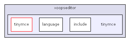 L:/0xoops/xoops-2.5.6/htdocs/class/xoopseditor/tinymce