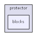 L:/0xoops/xoops-2.5.6/htdocs/modules/protector/blocks