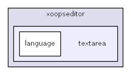 L:/0xoops/xoops-2.5.6/htdocs/class/xoopseditor/textarea