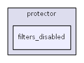 L:/0xoops/xoops-2.5.6/htdocs/xoops_lib/modules/protector/filters_disabled