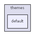 L:/0xoops/xoops-2.5.6/htdocs/themes/default