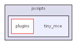 L:/0xoops/xoops-2.5.6/htdocs/class/xoopseditor/tinymce/tinymce/jscripts/tiny_mce