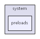 L:/0xoops/xoops-2.5.6/htdocs/modules/system/preloads