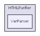 L:/0xoops/xoops-2.5.6/htdocs/xoops_lib/modules/protector/library/HTMLPurifier/VarParser