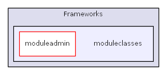 L:/0xoops/xoops-2.5.6/htdocs/Frameworks/moduleclasses