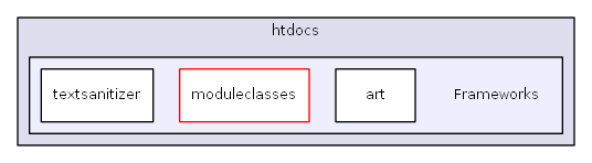 L:/0xoops/xoops-2.5.6/htdocs/Frameworks