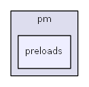 L:/0xoops/xoops-2.5.6/htdocs/modules/pm/preloads