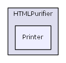L:/0xoops/xoops-2.5.6/htdocs/xoops_lib/modules/protector/library/HTMLPurifier/Printer