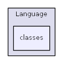L:/0xoops/xoops-2.5.6/htdocs/xoops_lib/modules/protector/library/HTMLPurifier/Language/classes