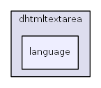 L:/0xoops/xoops-2.5.6/htdocs/class/xoopseditor/dhtmltextarea/language