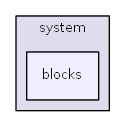 L:/0xoops/xoops-2.5.6/htdocs/modules/system/blocks