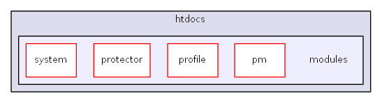 L:/0xoops/xoops-2.5.6/htdocs/modules