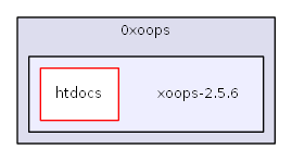 L:/0xoops/xoops-2.5.6