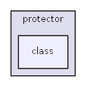 L:/0xoops/xoops-2.5.6/htdocs/xoops_lib/modules/protector/class