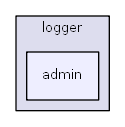 C:/usr64/htdocs/modules/logger/admin