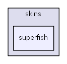 C:/usr64/htdocs/modules/menus/skins/superfish