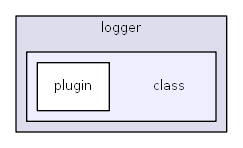 C:/usr64/htdocs/modules/logger/class