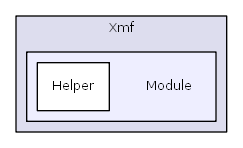 C:/usr64/htdocs/xoops_lib/Xmf/Module
