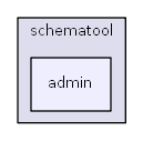C:/usr64/htdocs/modules/schematool/admin