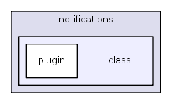 C:/usr64/htdocs/modules/notifications/class