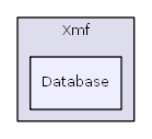 C:/usr64/htdocs/xoops_lib/Xmf/Database