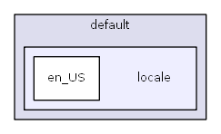 C:/usr64/htdocs/modules/system/themes/default/locale