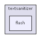 C:/usr64/htdocs/class/textsanitizer/flash