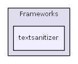 C:/usr64/htdocs/Frameworks/textsanitizer