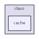C:/usr64/htdocs/class/cache