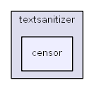 C:/usr64/htdocs/class/textsanitizer/censor