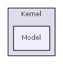 C:/usr64/htdocs/xoops_lib/Xoops/Core/Kernel/Model