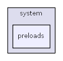 C:/usr64/htdocs/modules/system/preloads