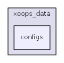 C:/usr64/htdocs/xoops_data/configs
