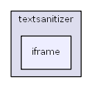 C:/usr64/htdocs/class/textsanitizer/iframe