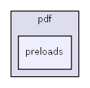 C:/usr64/htdocs/modules/pdf/preloads